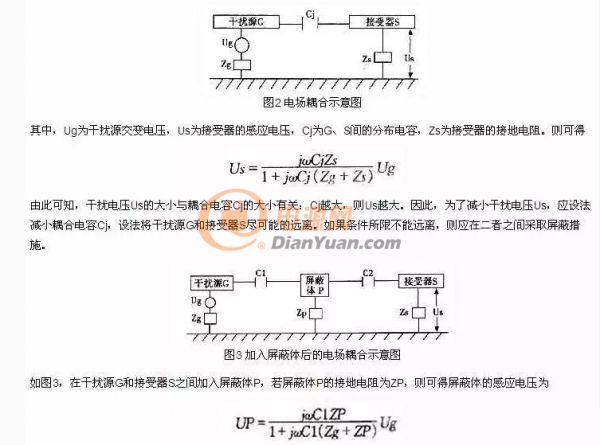 EMC设计是否合情合理就看这几点，走起学着！