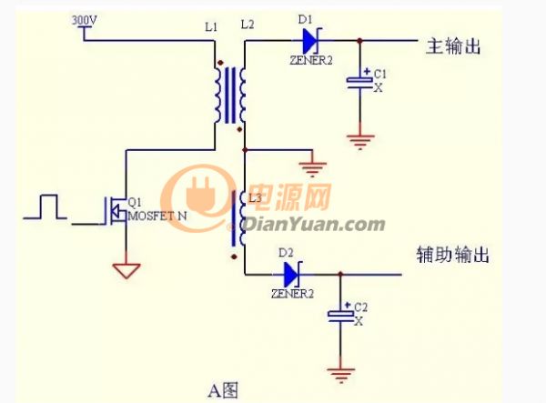 教你几招如何快速区分开关电源反激和正激，不再是困扰！