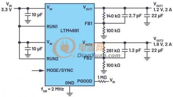 6 V輸入、雙路輸出μModule降壓穩(wěn)壓器以3 mm × 4 mm小尺寸為每通道提供2 A電流-圖3 - 3