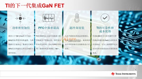 TI首款汽车GaN FET：功率密度翻倍，效率再次提升