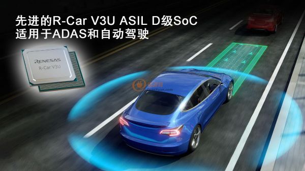 先進的R-Car V3U ASIL D級SoC，適用于ADAS和自動駕駛