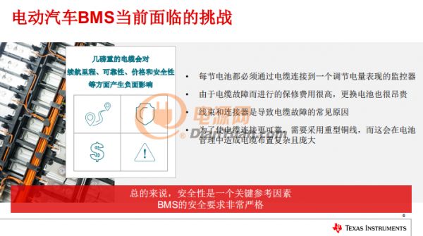TI无线BMS，凭借业内优异性能推动电动汽车变革