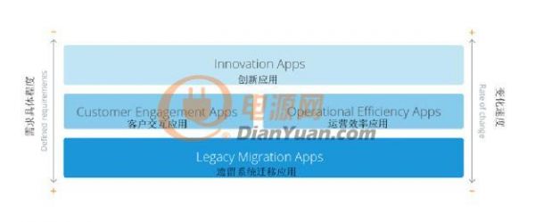 viewfile (1)