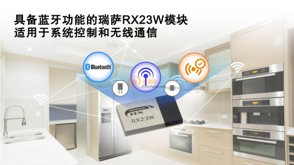 具备蓝牙功能的瑞萨RX23W模块适用于系统控制和无线通信