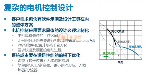 PI三款电机、火车与汽车应用新品惊艳亮相PCIM EUROPE