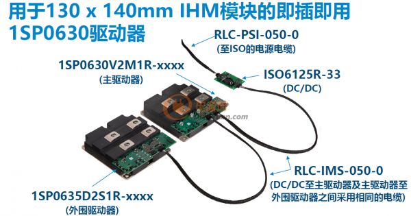 PI三款电机、火车与汽车应用新品惊艳亮相PCIM EUROPE