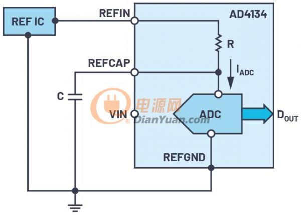 361576-fig-09