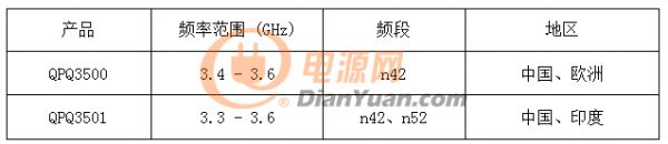 微信截圖_20210923140249
