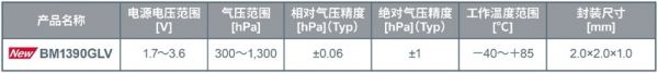 圖片4