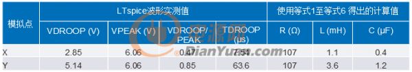 微信截图_20211119134509