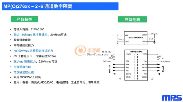 隔离实力派，MPS大功率隔离电源方案助力中国低碳发展