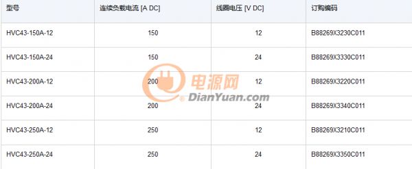 微信截图_20211220173533