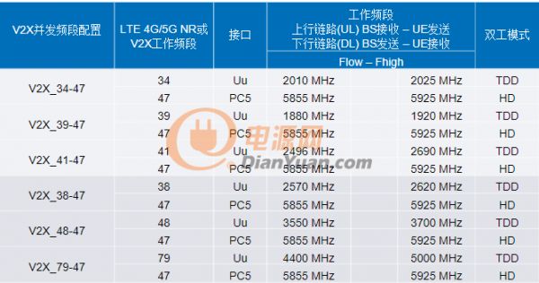 微信截图_20220531133159