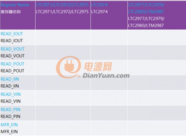 微信截图_20220613110417