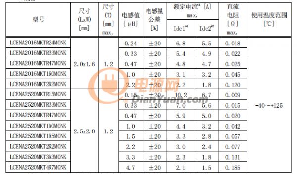 微信截圖_20220711135825