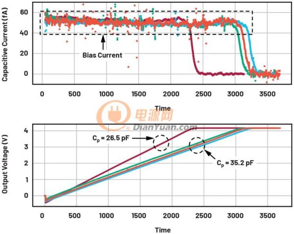 PRINT_Qorvo QPA1314T 55 Watt GaN Power Amplifier