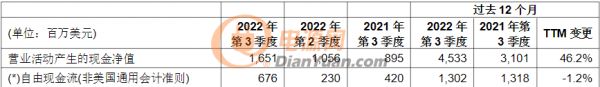 屏幕截圖 2022-10-28 103202
