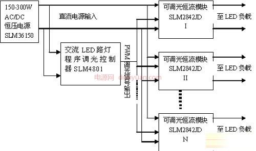 LED供电11