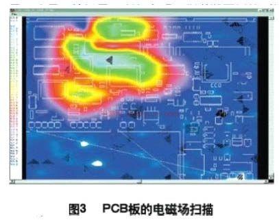 电磁兼容控制技术3