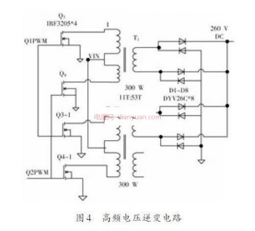 正弦波逆变4