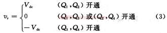 仿真分析3