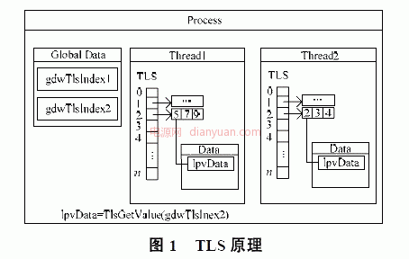 数控仿真1