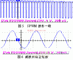 逆变4