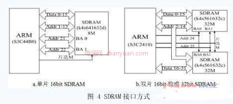 嵌入式3