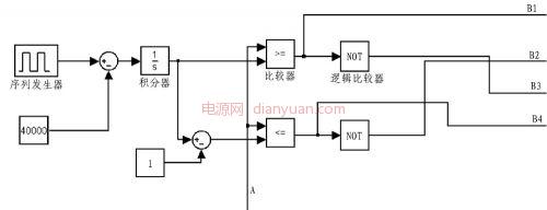 逆变2