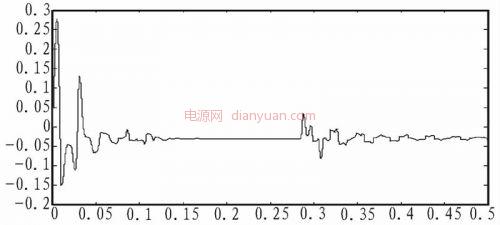 逆变9