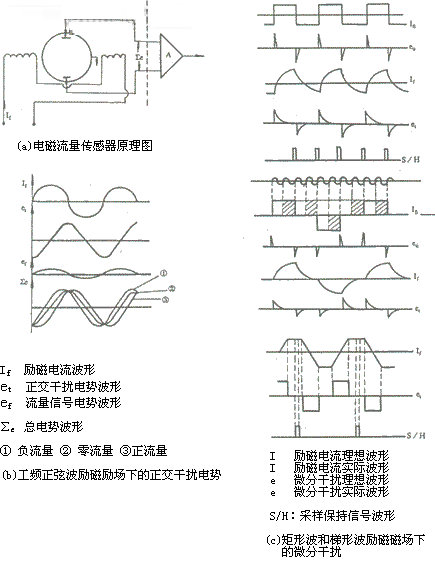 磁1