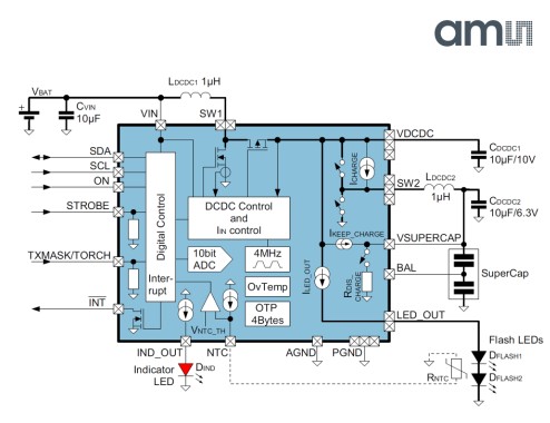 AS3630_Block_Diagram