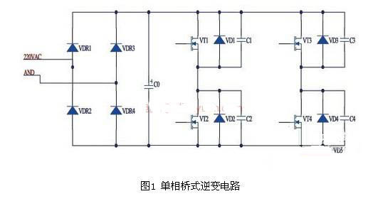 逆变1