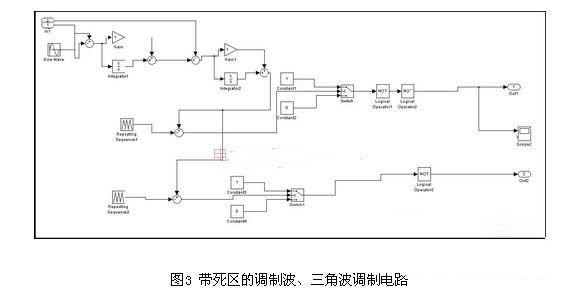 逆变9