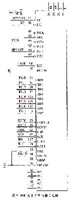 dsp5