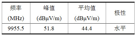 兼容4