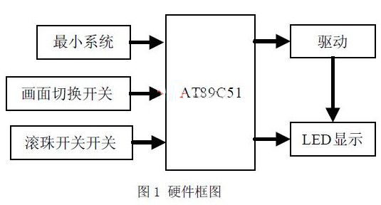 摇摇棒1