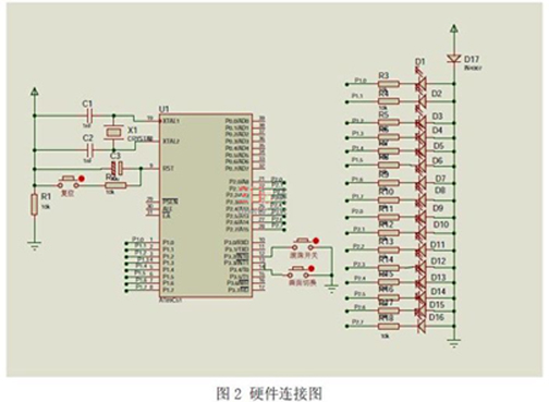 摇摇棒2