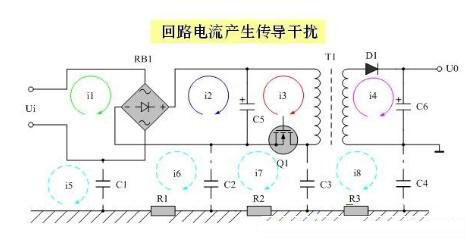 传导1