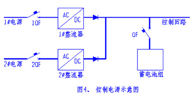 电源4