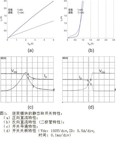 逆变1