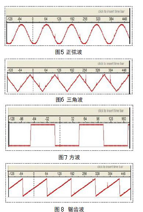 仿真5