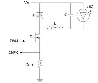 LED2