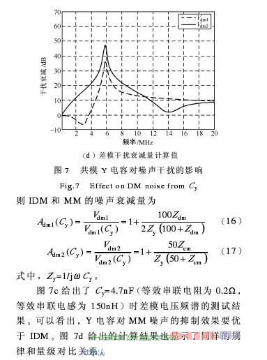 干扰9