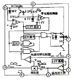 开关4