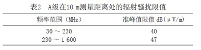 兼容7