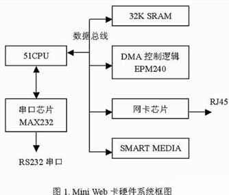 软硬1