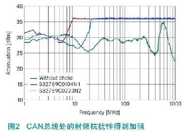 電磁2