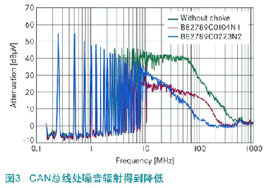 電磁3