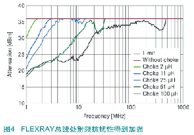 電磁4